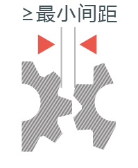 間隙設計要求